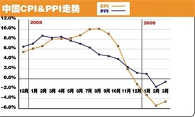 事关智能网联汽车营销宣传等，两部门联合发文