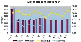 近30家上市公司今日披露回购或增持计划公告 万业企业拟最高5亿元回购股份