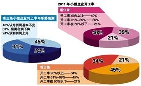 2024年起沈阳扩大公共租赁住房保障覆盖面